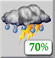 Temporali Temporali